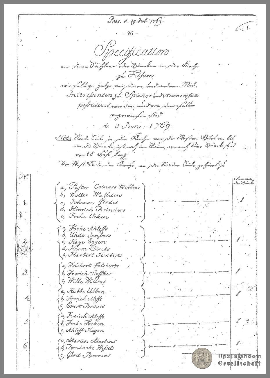 Document